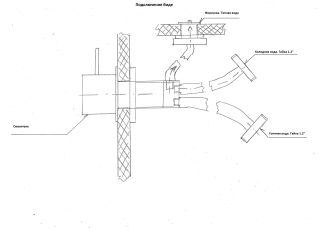 Унитаз-моноблок Laguraty 2100 AC с функцией биде и смесителем белый